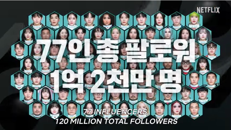 El ganador del reality "The Influencer" filtra el resultado 3 Pregrama coreano The influencer dr Netflix
