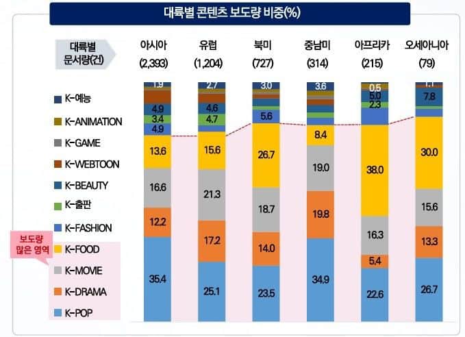 La Ola Coreana Sigue Conquistando Corazones 5 ola coreana hallyu